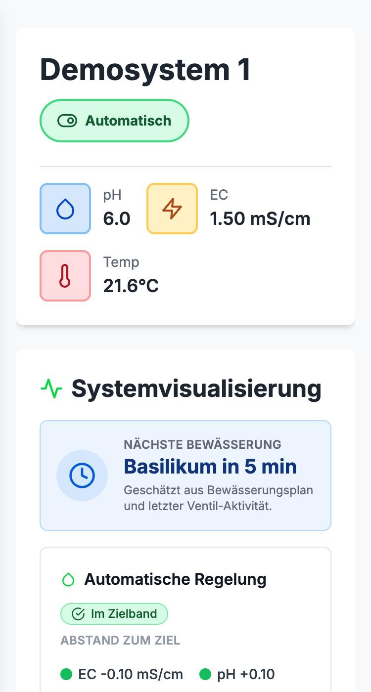 aplantio App auf dem Handy: Demosystem 1 im Automatikbetrieb mit pH, EC und Temperatur, nächster Bewässerung und Regelung im Zielband